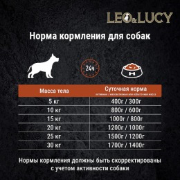 LEO&LUCY влажный корм консервированный полнорационный для взрослых собак, паштет с телятиной и яблоком, 400 г