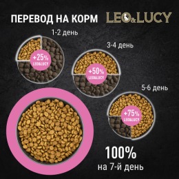 LEO&LUCY сухой холистик корм полнорационный для котят с индейкой, овощами и биодобавками, 1500 г
