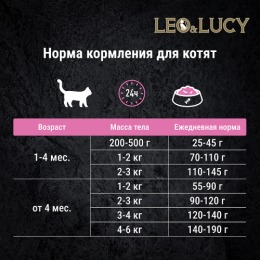 LEO&LUCY сухой холистик корм полнорационный для котят с индейкой, овощами и биодобавками, 1500 г