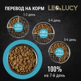 LEO&LUCY сухой холистик корм полнорационный для взрослых кошек с ягненком, уткой и биодобавками, подходит для стерилизованных, 400 г