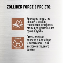 Zollider одноразовые бритвенные станки 2 лезвия Force 2 PRO, 5 шт