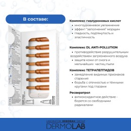 DERMOLAB концентрированная сыворотка Интенсивный антивозрастной уход в ампулах ANTI-AGING REPLUMPING AMPOULES INTENSIVE TREATMENT, 12,6 мл