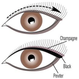 Physicians Formula карандаши для век из набора Shimmer Strips Custom Eye Enhancing Eyeliner Trio-Nude Eyes, тон шампань, олово, черный