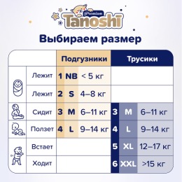TANOSHI подгузники для детей Premium, размер S (4-8 кг), мягкие и тонкие, 72 шт