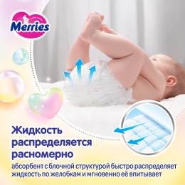 Merries подгузники Merries для новорожденных