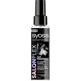 Syoss праймер для защиты волос перед окрашиванием "SALONPLEX"